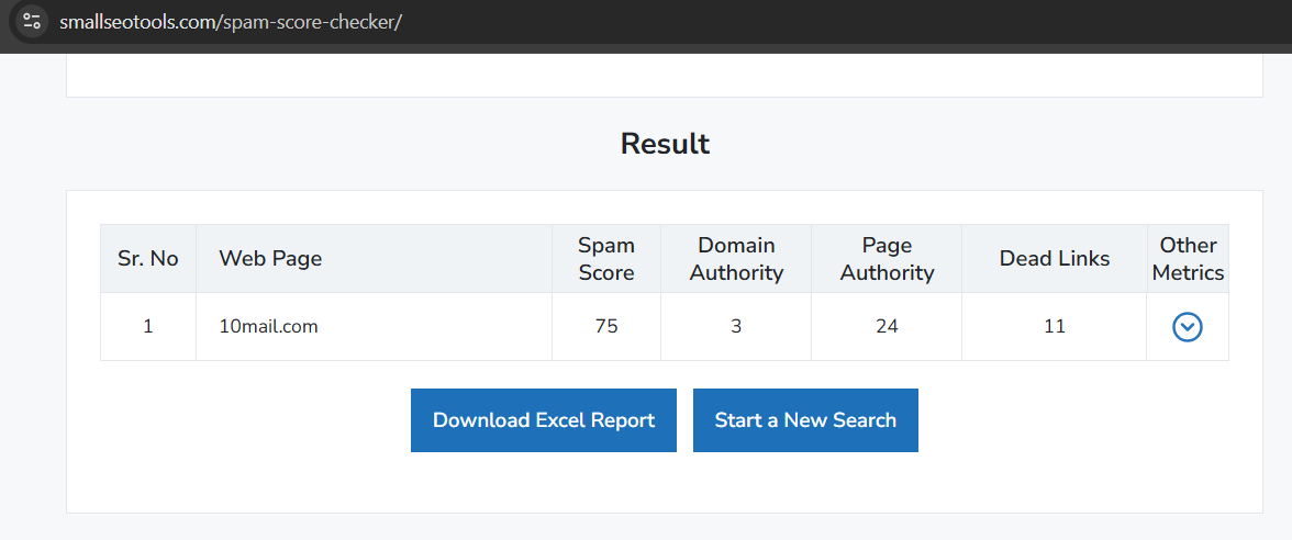 An example of a website with a high spam score
