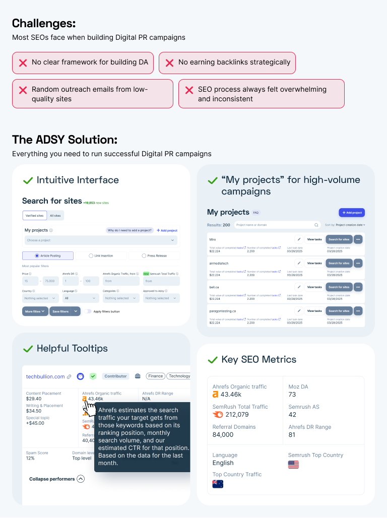 fello case study