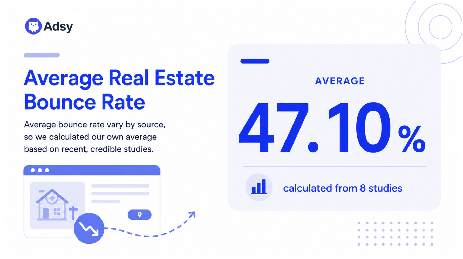 average real estate bounce rate