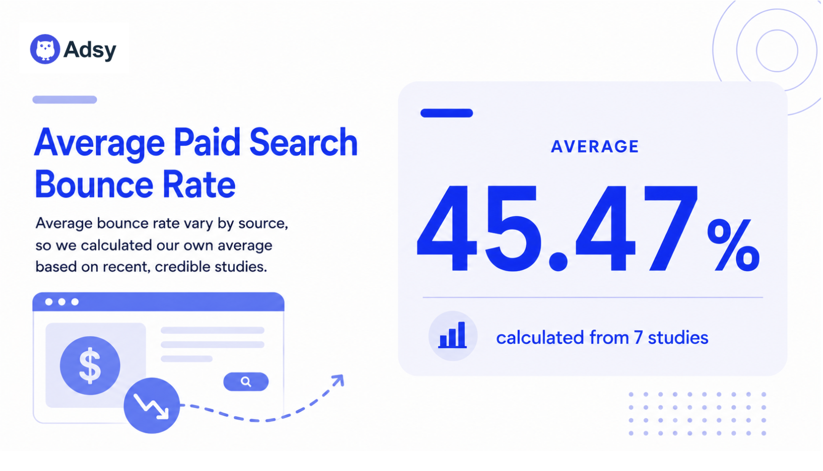 average paid search bounce rate