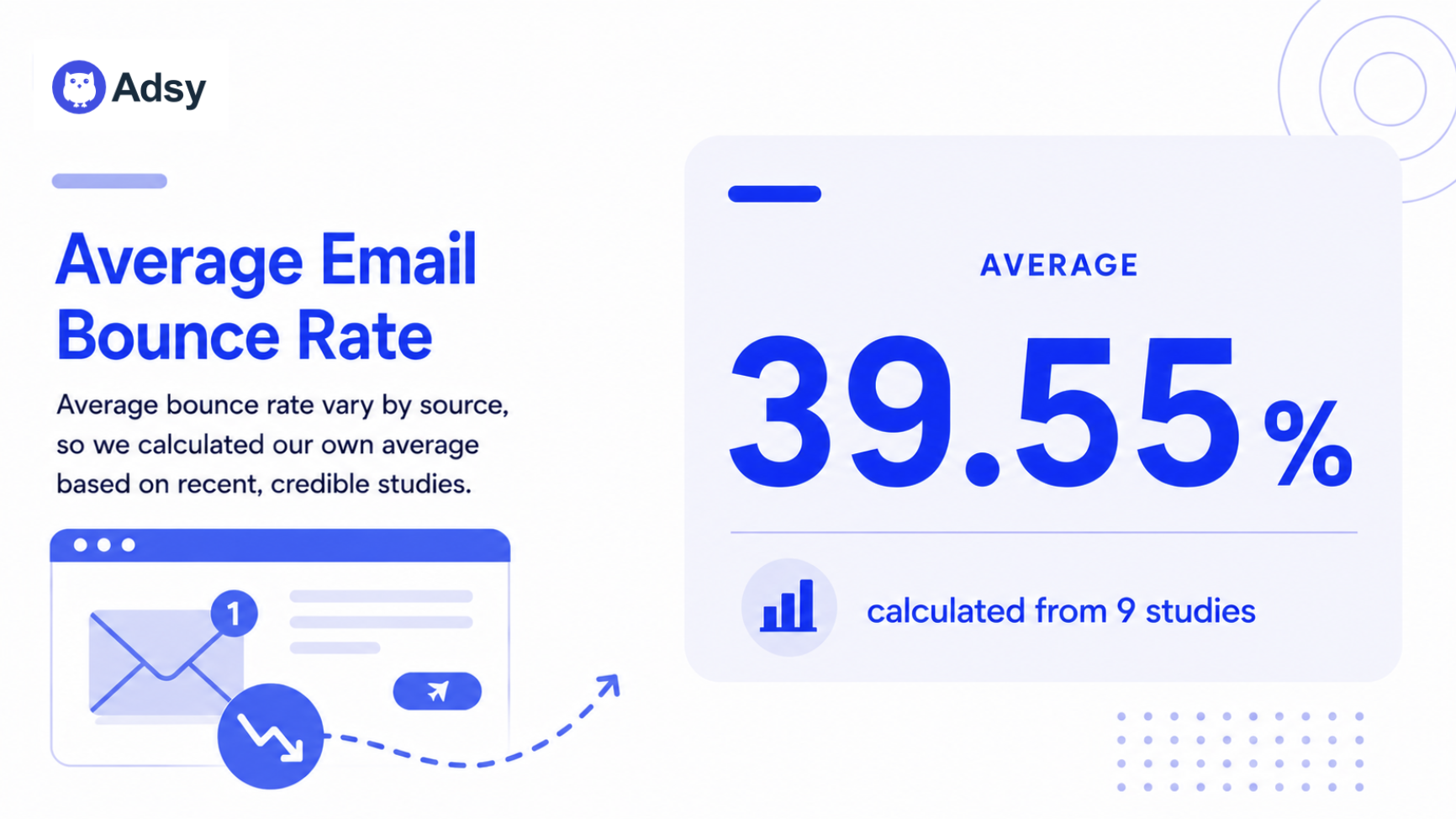 average email bounce rate