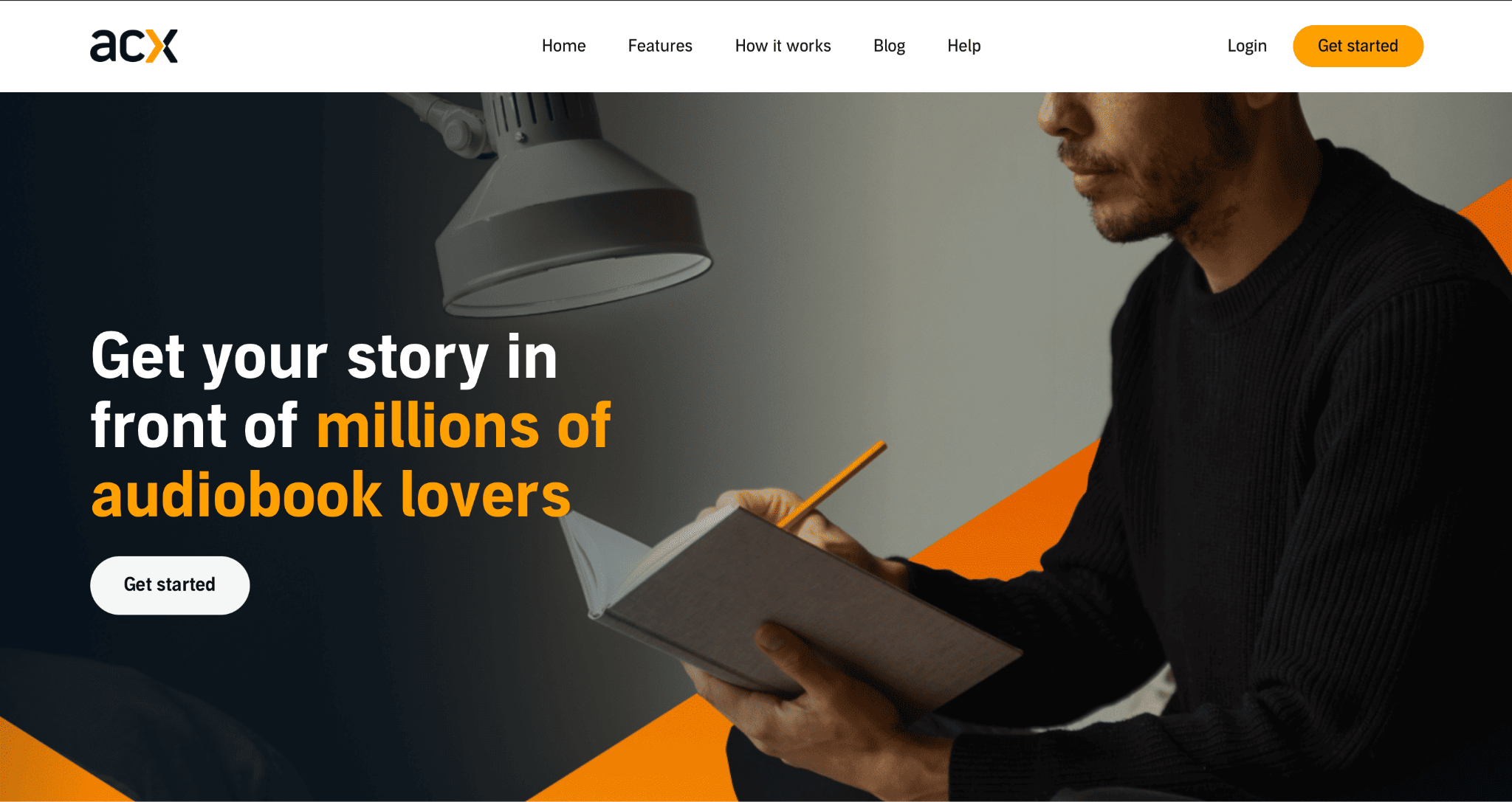 ACX