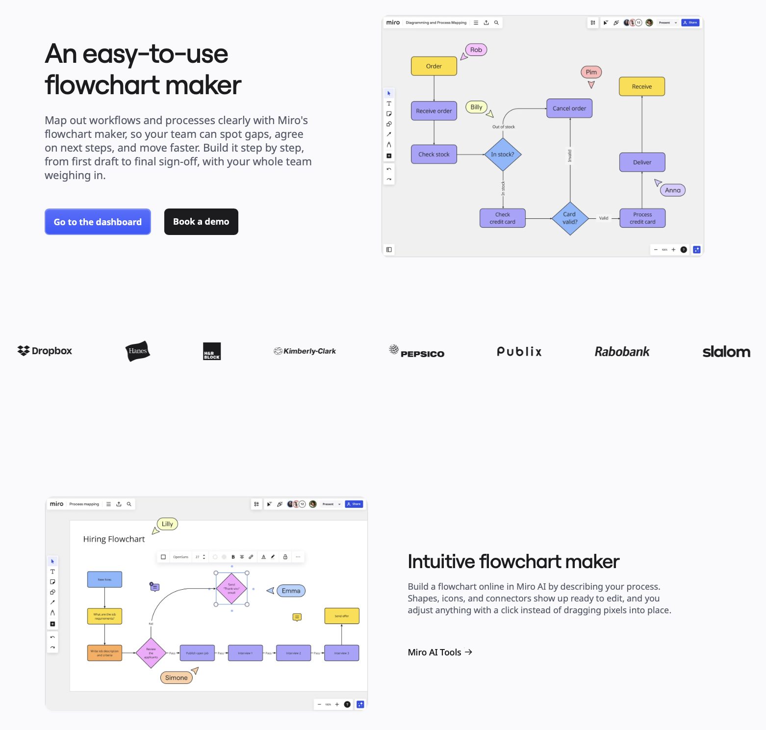 Flowchart maker page