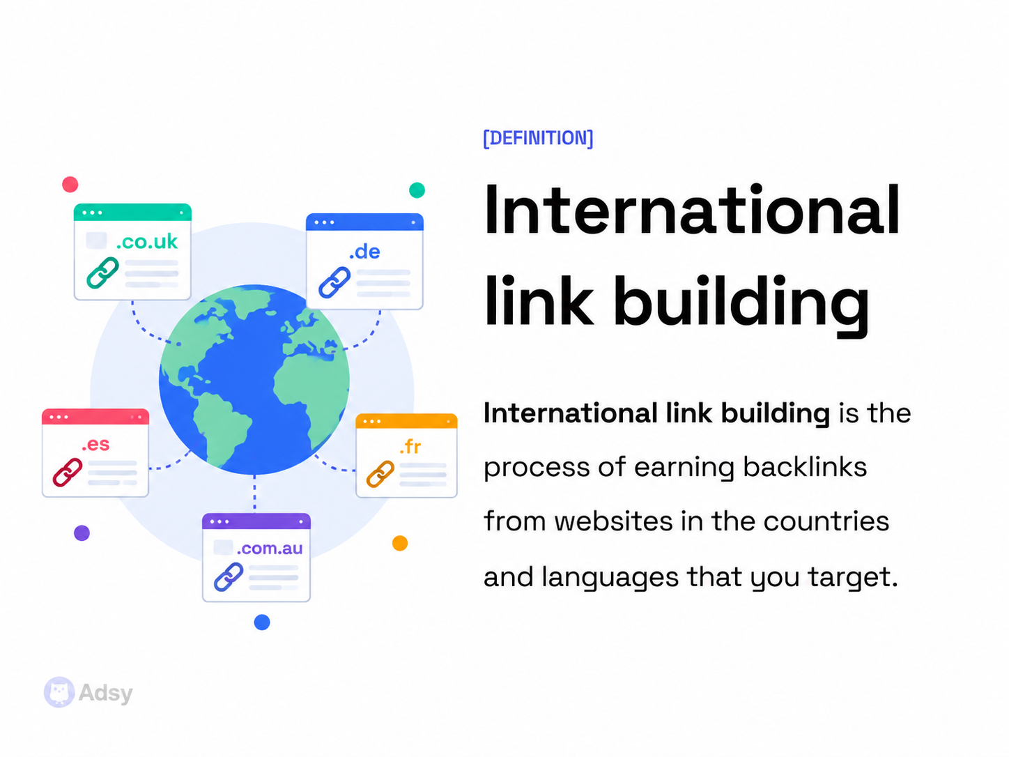 International Link Building Definition