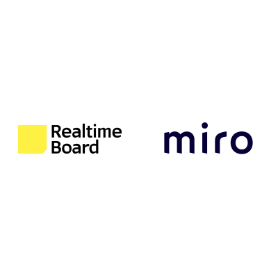 RealBoard Miro