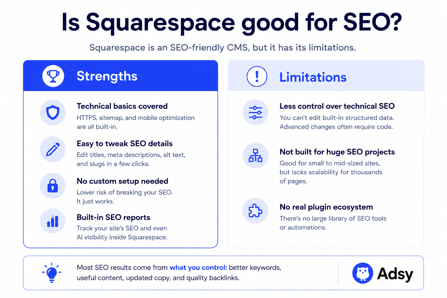 Is Squarespace good for SEO?