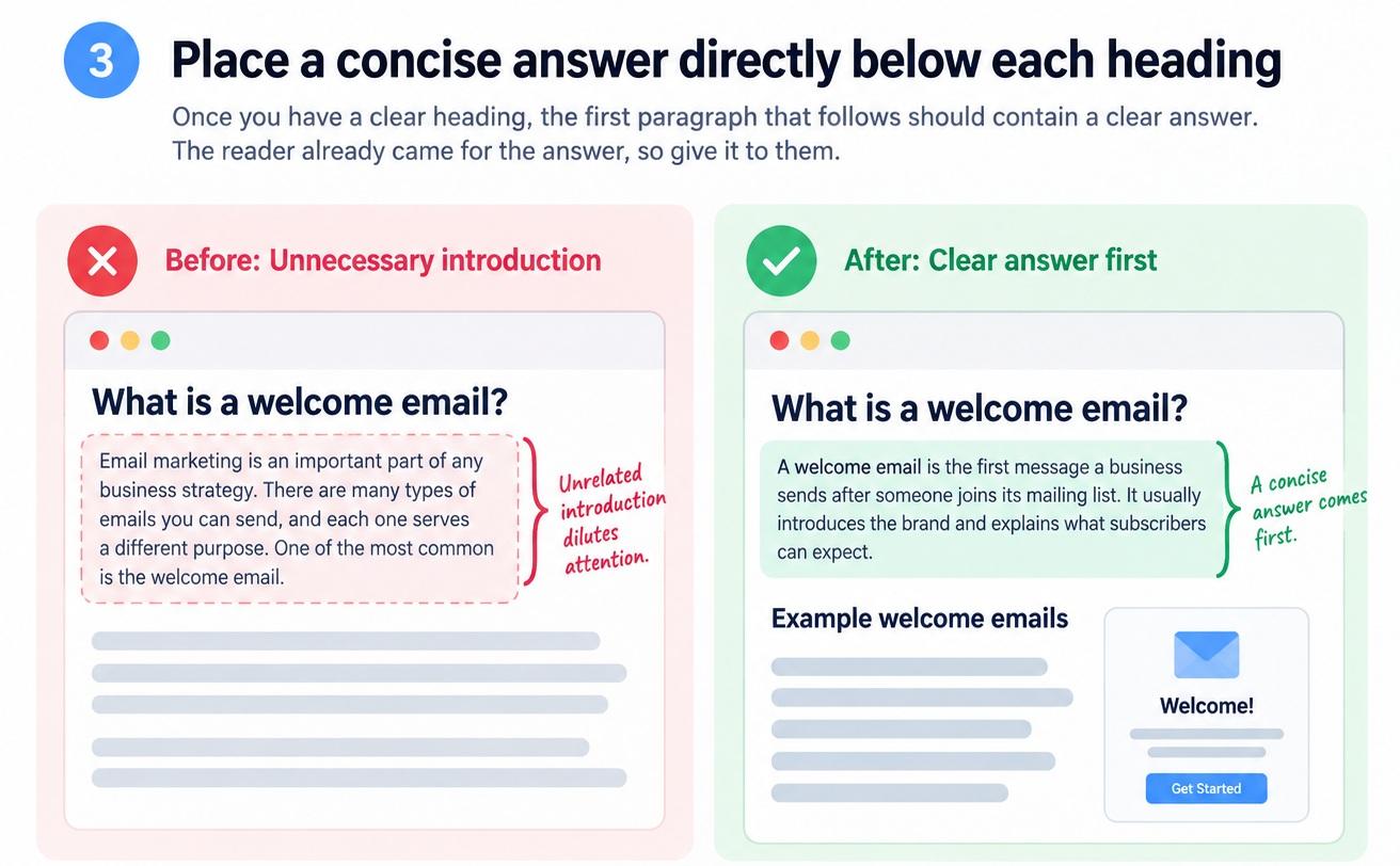 How placing a direct answer below each heading helps featured snippet opptimization
