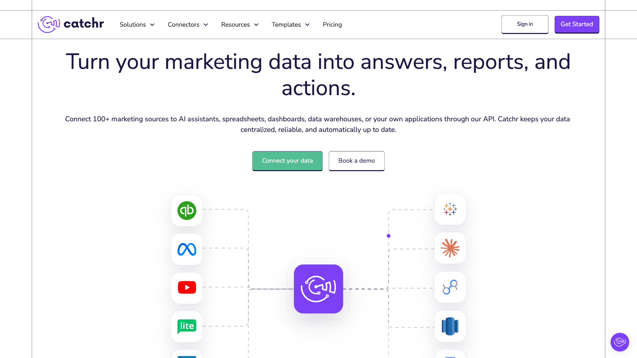 Catchr ai-powered analytics