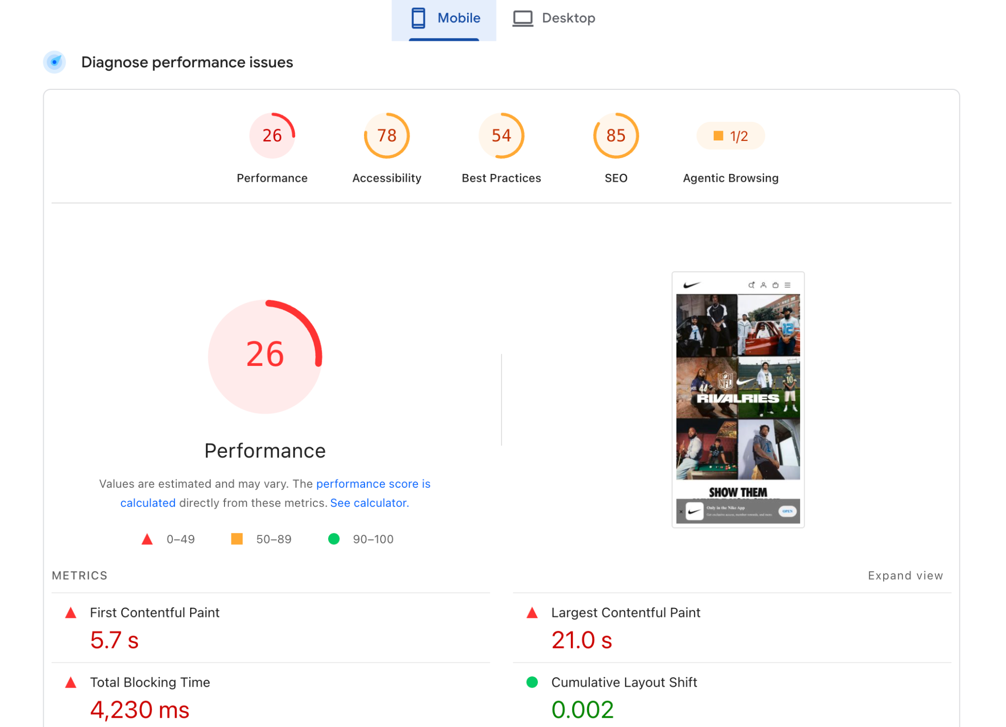 PageSpeed Insights for SEO