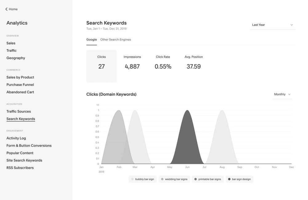built-in search keyowrds panel SEO tool for Squarespace